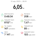  Hochgeladen am 13.04.2023 00:00:00Николаев Анатолий 