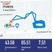 Hochgeladen am 03.05.2023 00:00:00Кабанцев Николай 