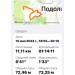  Hochgeladen am 15.05.2023 00:00:00Меркулова Светлана 