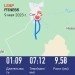  Hochgeladen am 09.05.2023 00:00:00Краснобелов Дмитрий 