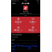  Hochgeladen am 13.05.2023 00:00:00Жвик Артем 