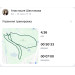  Загрузка от 14.05.2023 00:00:00 Шестакова Анастасия 