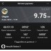  Hochgeladen am 08.06.2023 00:00:00Анищенко Олег 