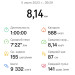  Hochgeladen am 05.06.2023 00:00:00Гусева Яна 