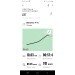  Hochgeladen am 11.06.2023 00:00:00Сорокоумова Светлана 