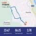  Hochgeladen am 03.06.2023 00:00:00Шкаберова Светлана 
