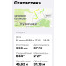  Hochgeladen am 28.06.2023 00:00:00Меркулова Светлана 