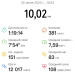  Hochgeladen am 25.06.2023 00:00:00Николаев Анатолий 