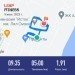  Hochgeladen am 09.06.2023 00:00:00Цимбаревич Леонид 