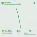  Hochgeladen am 06.07.2023 00:00:00Смирнова Валентина 