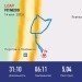  Hochgeladen am 14.07.2023 00:00:00Сподобаева Наталья 