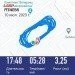  Hochgeladen am 10.07.2023 00:00:00Евгения Кэт 
