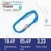  Hochgeladen am 11.07.2023 00:00:00Евгения Кэт 