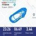 Hochgeladen am 06.07.2023 00:00:00Евгения Кэт 