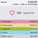  Hochgeladen am 24.07.2023 00:00:00Легкий Павел 