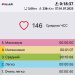  Hochgeladen am 01.07.2023 00:00:00Легкий Павел 