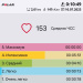  Hochgeladen am 10.07.2023 00:00:00Легкий Павел 