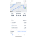  Hochgeladen am 20.07.2023 00:00:00Исупова Ксения 