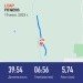  Hochgeladen am 19.07.2023 00:00:00Ильина Ольга 