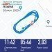  Hochgeladen am 28.06.2023 00:00:00Евгения Кэт 