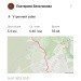  Hochgeladen am 16.07.2023 00:00:00Бельтюкова Екатерина 
