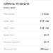  Hochgeladen am 19.08.2023 00:00:00Чекирда Константин 
