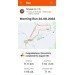  Hochgeladen am 24.08.2023 00:00:00Nime No 