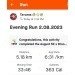 Hochgeladen am 02.08.2023 00:00:00Nime No 