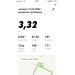 Hochgeladen am 31.03.2022 00:00:00Хвостикова Татьяна 