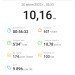  Hochgeladen am 20.07.2023 00:00:00Кузнецов Леонид 