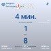  Hochgeladen am 09.09.2023 00:00:00Постовой Андрей 
