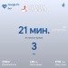  Hochgeladen am 07.09.2023 00:00:00Постовой Андрей 