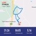  Hochgeladen am 07.09.2023 00:00:00Сподобаева Наталья 