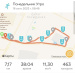  Hochgeladen am 18.09.2023 00:00:00Борисов Роман 