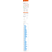  Hochgeladen am 17.09.2023 00:00:00Nime No 