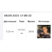  Hochgeladen am 08.09.2023 00:00:00Фёдорова Анастасия 