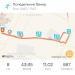  Hochgeladen am 09.10.2023 00:00:00Борисов Роман 