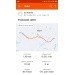  Hochgeladen am 16.11.2023 00:00:00Кленова Зоя 