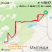  Hochgeladen am 10.11.2023 00:00:00Никифоров Алексей 