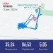  Hochgeladen am 17.12.2023 00:00:00Ильина Ольга 