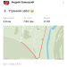  Hochgeladen am 08.11.2023 00:00:00Замыцкий Андрей 