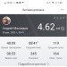  Hochgeladen am 30.12.2023 00:00:00Макоедов Андрей 