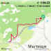  Hochgeladen am 02.12.2023 00:00:00Никифоров Алексей 