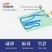  Hochgeladen am 27.11.2023 00:00:00Митрофанов Андрей 