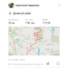  Hochgeladen am 01.01.2024 00:00:00Гаврилина Анастасия 